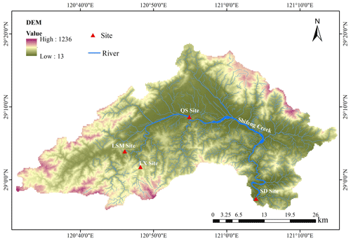 https://hess.copernicus.org/articles/29/179/2025/hess-29-179-2025-f06