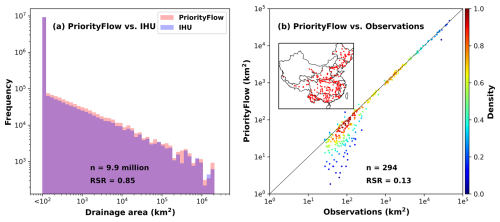 https://hess.copernicus.org/articles/29/2201/2025/hess-29-2201-2025-f02