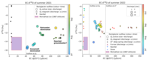 https://hess.copernicus.org/articles/29/2219/2025/hess-29-2219-2025-f15