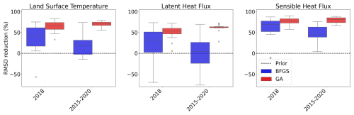 https://hess.copernicus.org/articles/29/261/2025/hess-29-261-2025-f16