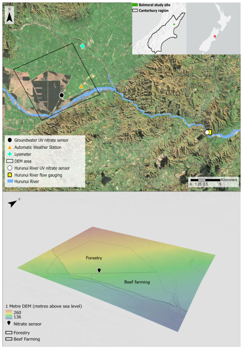 https://hess.copernicus.org/articles/29/2765/2025/hess-29-2765-2025-f01