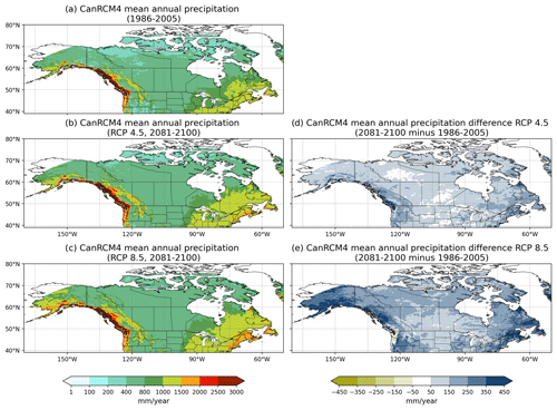 https://hess.copernicus.org/articles/29/291/2025/hess-29-291-2025-f05