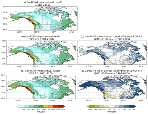 https://hess.copernicus.org/articles/29/291/2025/hess-29-291-2025-f07