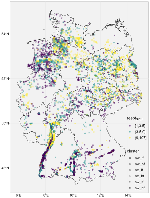 https://hess.copernicus.org/articles/29/2925/2025/hess-29-2925-2025-f06