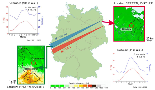 https://hess.copernicus.org/articles/29/313/2025/hess-29-313-2025-f01