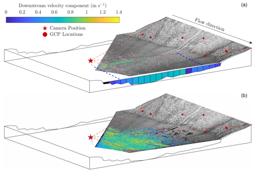 https://hess.copernicus.org/articles/29/3727/2025/hess-29-3727-2025-f02