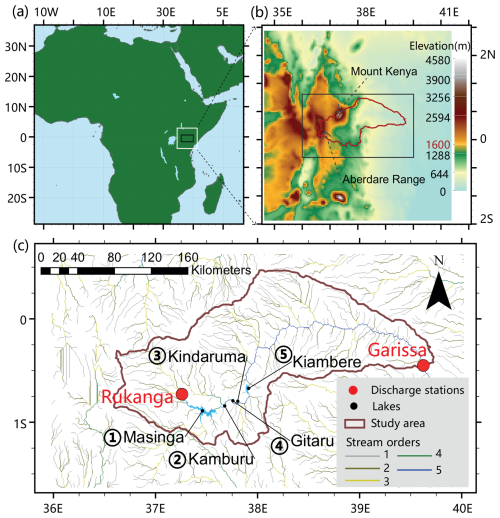 https://hess.copernicus.org/articles/29/4109/2025/hess-29-4109-2025-f01