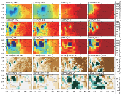 https://hess.copernicus.org/articles/29/4109/2025/hess-29-4109-2025-f02
