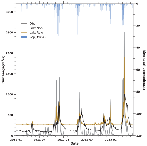 https://hess.copernicus.org/articles/29/4109/2025/hess-29-4109-2025-f04