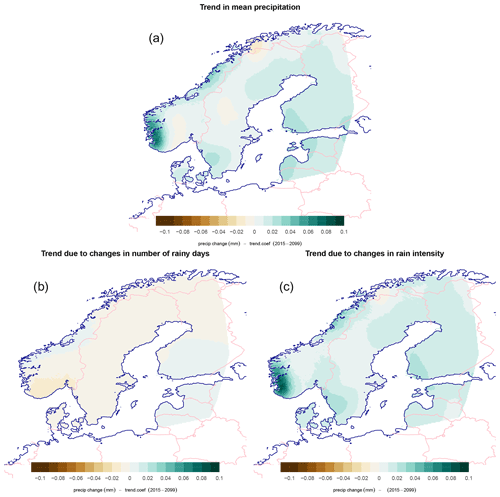 https://hess.copernicus.org/articles/29/45/2025/hess-29-45-2025-f04