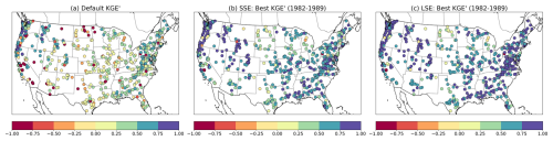 https://hess.copernicus.org/articles/29/4515/2025/hess-29-4515-2025-f07