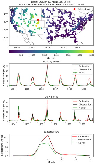 https://hess.copernicus.org/articles/29/4515/2025/hess-29-4515-2025-f13