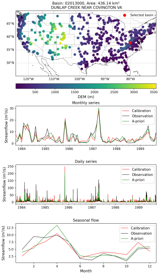https://hess.copernicus.org/articles/29/4515/2025/hess-29-4515-2025-f14