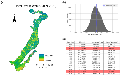 https://hess.copernicus.org/articles/29/4825/2025/hess-29-4825-2025-f10