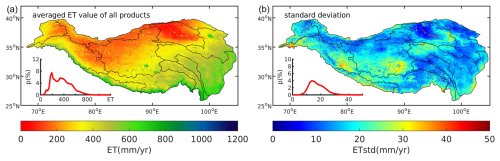 https://hess.copernicus.org/articles/29/485/2025/hess-29-485-2025-f04