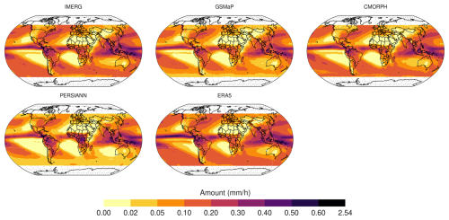 https://hess.copernicus.org/articles/29/4929/2025/hess-29-4929-2025-f01