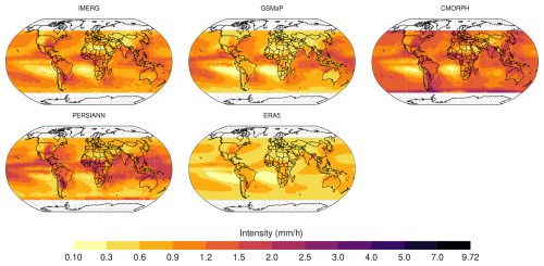 https://hess.copernicus.org/articles/29/4929/2025/hess-29-4929-2025-f03