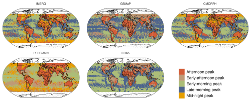 https://hess.copernicus.org/articles/29/4929/2025/hess-29-4929-2025-f10