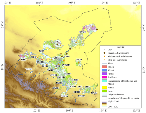 https://hess.copernicus.org/articles/29/5049/2025/hess-29-5049-2025-f10