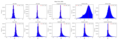 https://hess.copernicus.org/articles/29/5065/2025/hess-29-5065-2025-f06