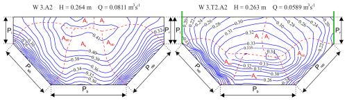 https://hess.copernicus.org/articles/29/535/2025/hess-29-535-2025-f05