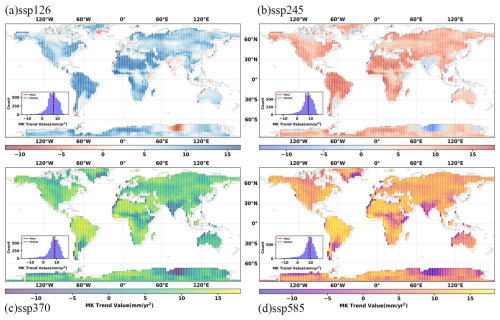 https://hess.copernicus.org/articles/29/5645/2025/hess-29-5645-2025-f06