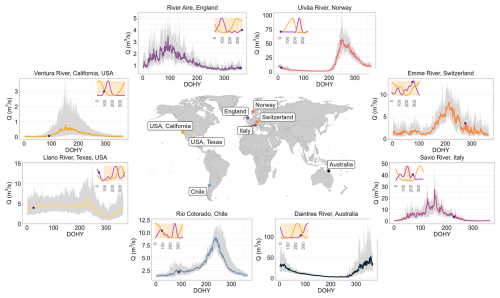 https://hess.copernicus.org/articles/29/6069/2025/hess-29-6069-2025-f01