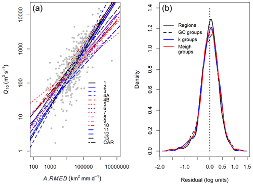 https://hess.copernicus.org/articles/29/6181/2025/hess-29-6181-2025-f06