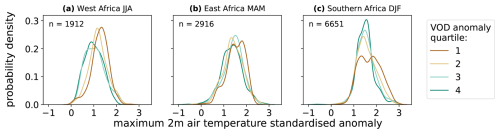 https://hess.copernicus.org/articles/29/6917/2025/hess-29-6917-2025-f06