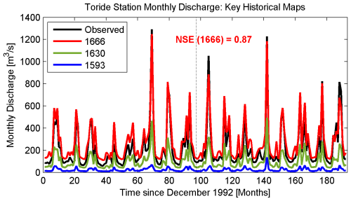 https://hess.copernicus.org/articles/29/753/2025/hess-29-753-2025-f09