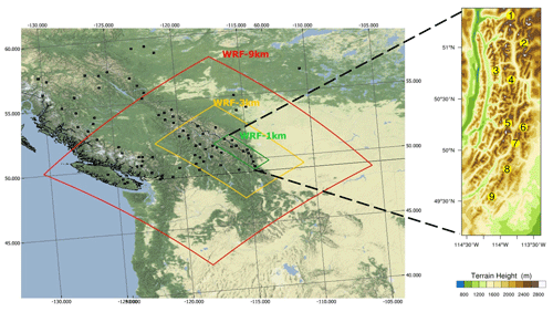 https://hess.copernicus.org/articles/29/887/2025/hess-29-887-2025-f01