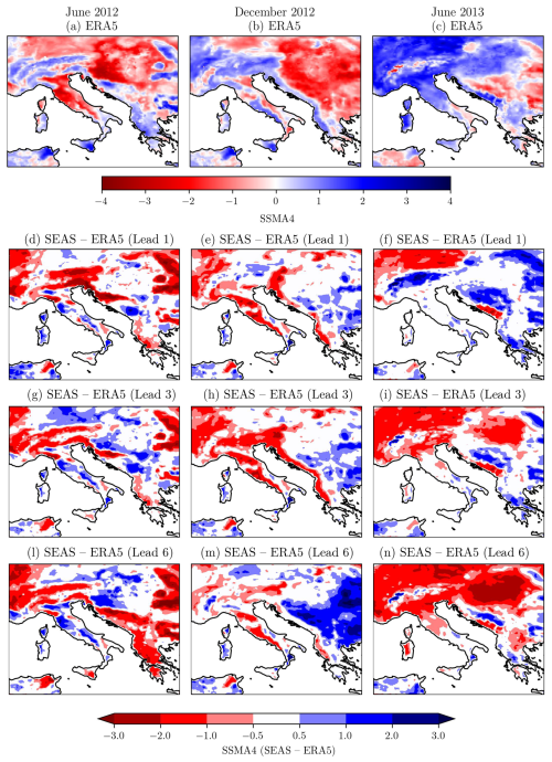 https://hess.copernicus.org/articles/29/925/2025/hess-29-925-2025-f15