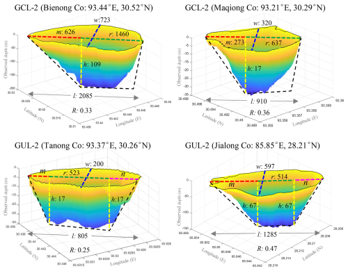 https://hess.copernicus.org/articles/29/969/2025/hess-29-969-2025-f07