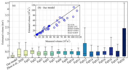 https://hess.copernicus.org/articles/29/969/2025/hess-29-969-2025-f08