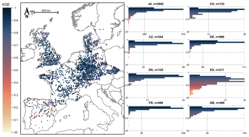 https://hess.copernicus.org/articles/30/119/2026/hess-30-119-2026-f04