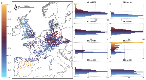 https://hess.copernicus.org/articles/30/119/2026/hess-30-119-2026-f09