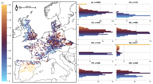 https://hess.copernicus.org/articles/30/119/2026/hess-30-119-2026-f10