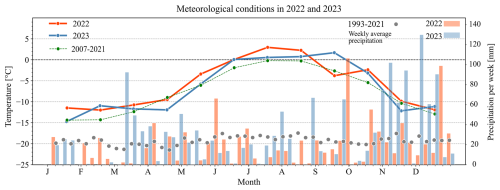 https://hess.copernicus.org/articles/30/1735/2026/hess-30-1735-2026-f02