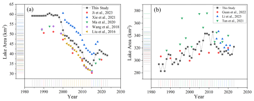 https://hess.copernicus.org/articles/30/2107/2026/hess-30-2107-2026-f11