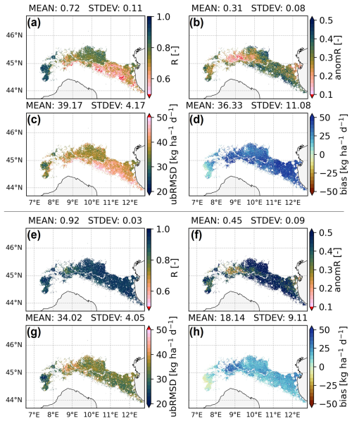 https://hess.copernicus.org/articles/30/2579/2026/hess-30-2579-2026-f11