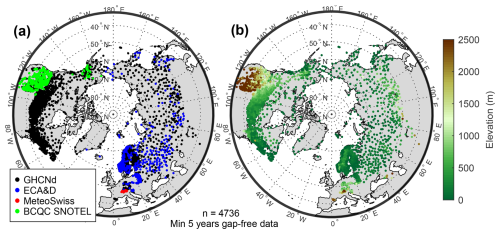 https://hess.copernicus.org/articles/30/2613/2026/hess-30-2613-2026-f01