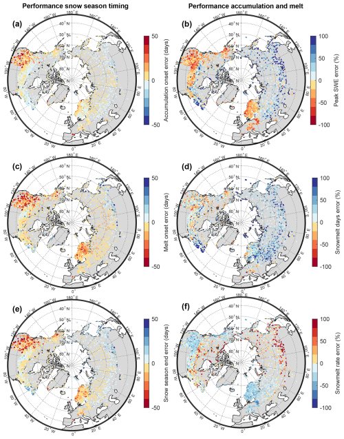 https://hess.copernicus.org/articles/30/2613/2026/hess-30-2613-2026-f10