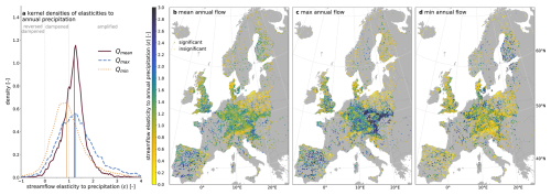 https://hess.copernicus.org/articles/30/2667/2026/hess-30-2667-2026-f02