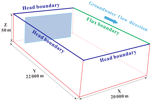 https://hess.copernicus.org/articles/30/2759/2026/hess-30-2759-2026-f04
