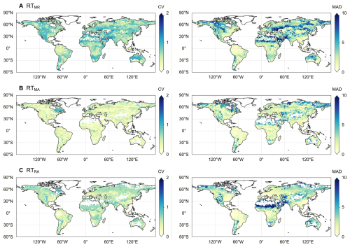 https://hess.copernicus.org/articles/30/2775/2026/hess-30-2775-2026-f02