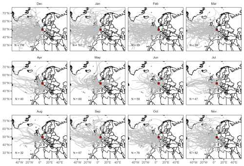 https://hess.copernicus.org/articles/30/2859/2026/hess-30-2859-2026-f02