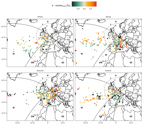 https://hess.copernicus.org/articles/30/2859/2026/hess-30-2859-2026-f07