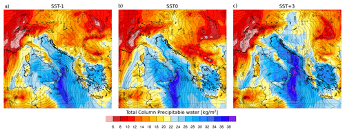 https://hess.copernicus.org/articles/30/2913/2026/hess-30-2913-2026-f08