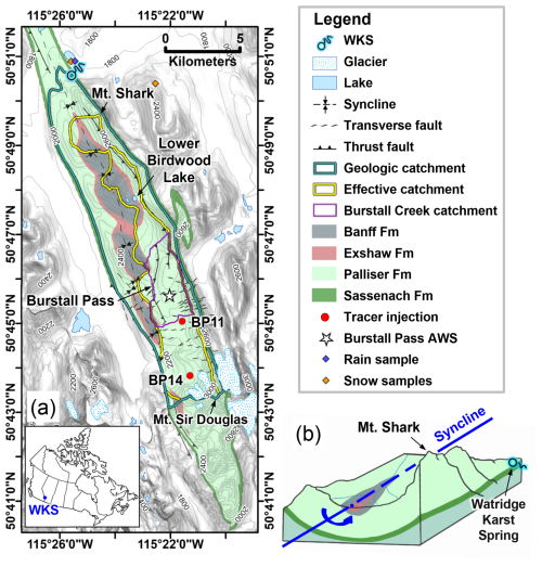 https://hess.copernicus.org/articles/30/3121/2026/hess-30-3121-2026-f01