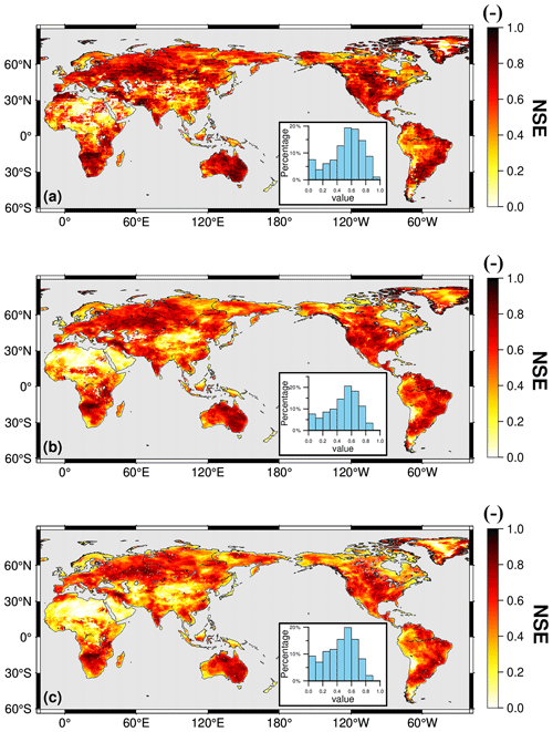 https://hess.copernicus.org/articles/30/3221/2026/hess-30-3221-2026-f03